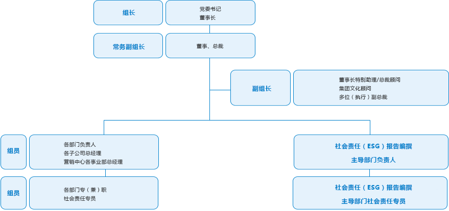 yp街机·电子游戏(中国)最新官网